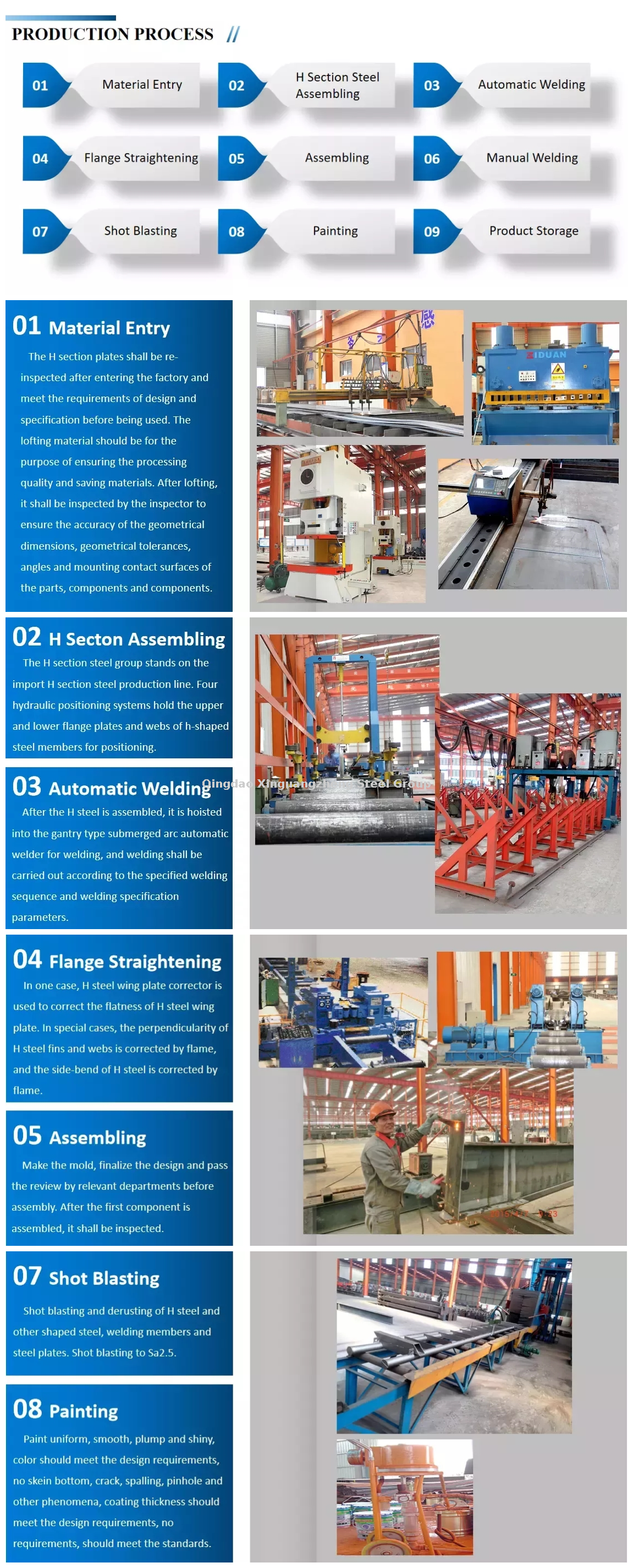 producci&oacute;n de acero